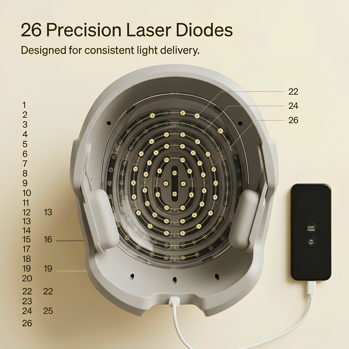 Folivia X Essential™ – Laser & Red-Light Hair Growth System