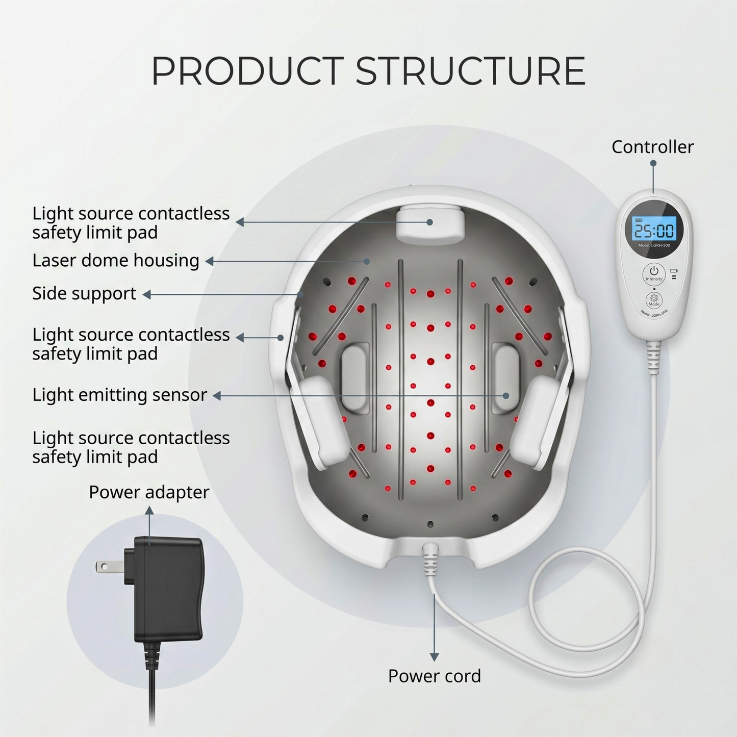 Folivia X Essential™ Hair Growth System – FDA-Cleared Laser Technology