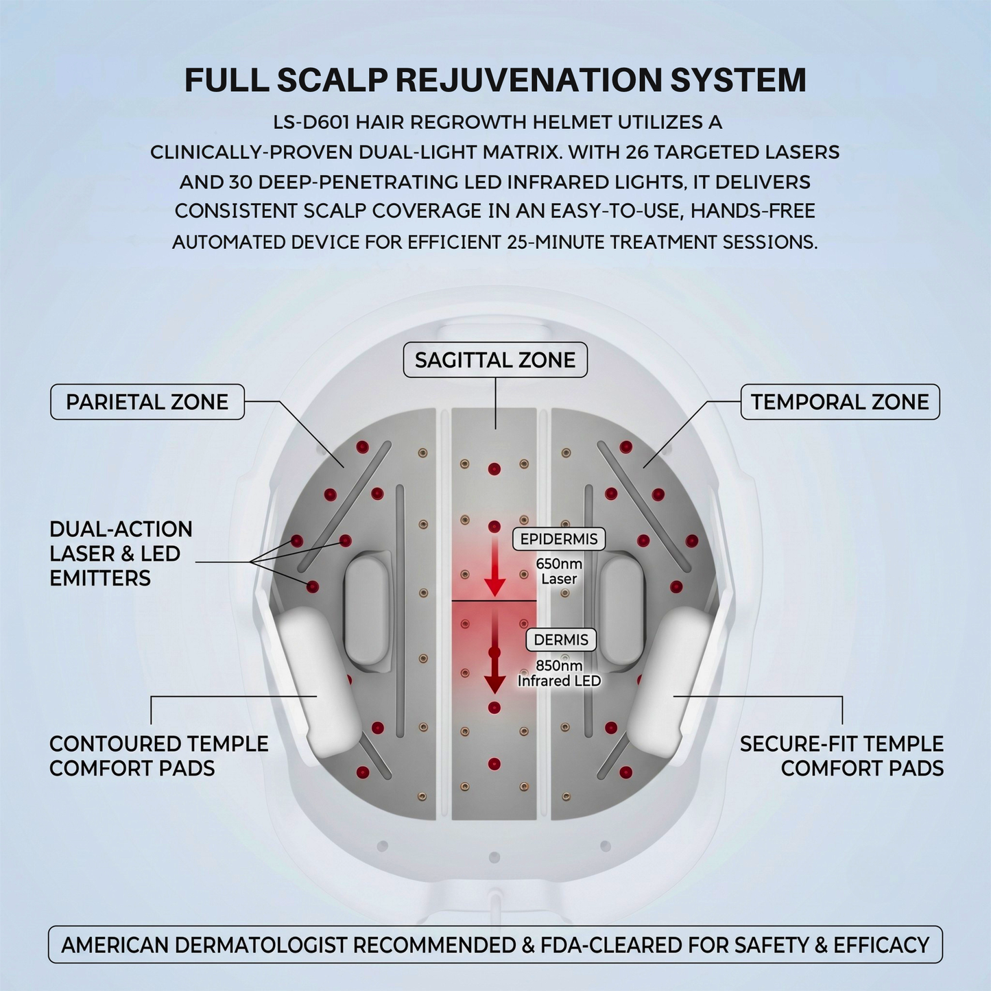 Folivia X Essential™ Hair Growth System – FDA-Cleared Laser Technology