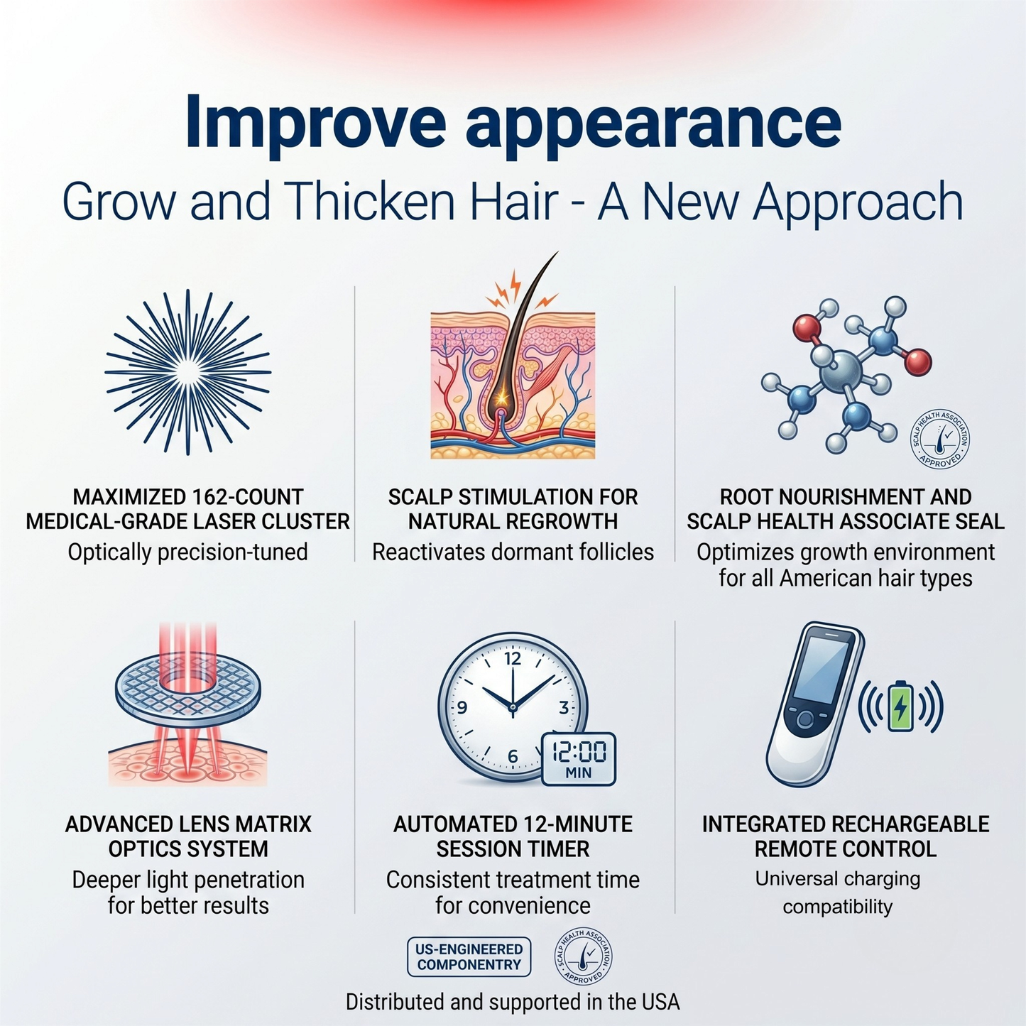 Folivia X Pro™ – FDA-Cleared 162-Laser Hair Growth System