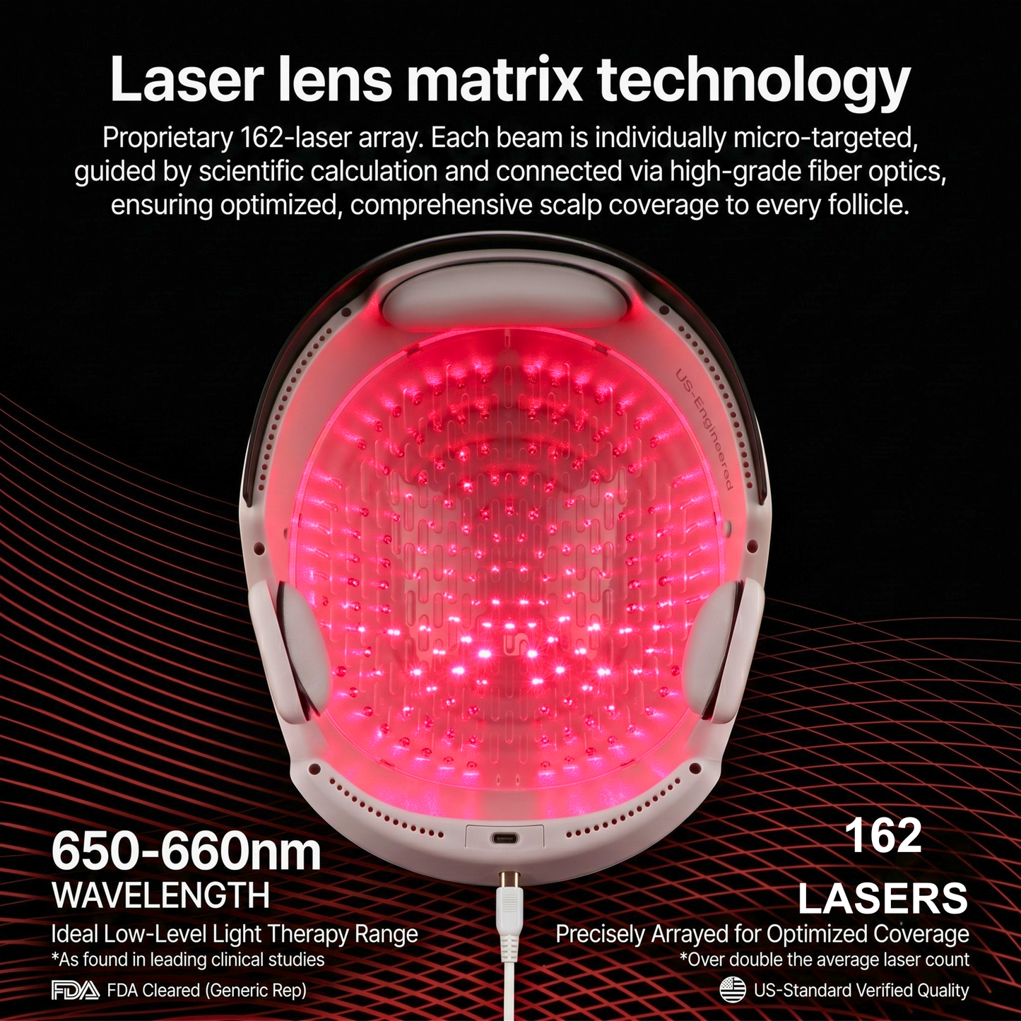 Folivia X Pro™ – FDA-Cleared 162-Laser Hair Growth System